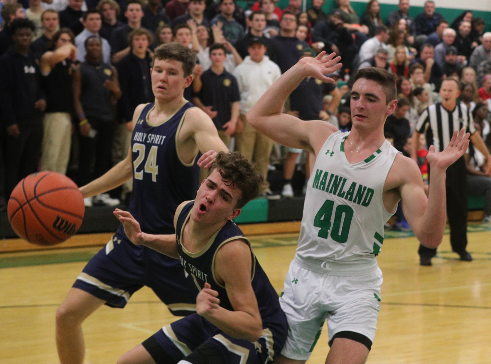 Mainland vs Holy Spirit